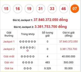 ảnh chụp màn hình bảng đặc biệt xổ số