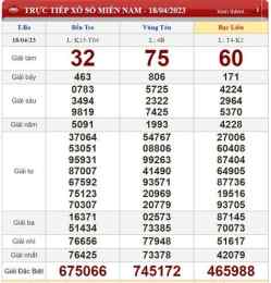 ảnh chụp màn hình cài đặt xổ số miền nam