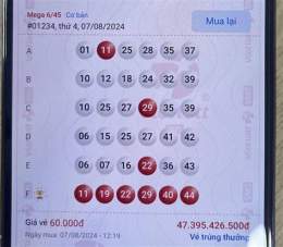 ảnh chụp màn hình dự đoán xổ số miền nam điện từ