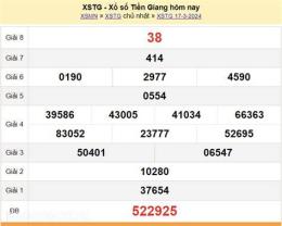ảnh chụp màn hình dự đoán xổ số tiền giang 24h
