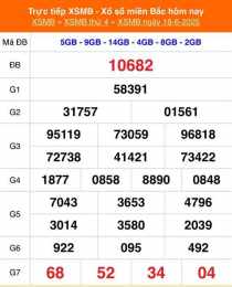 ảnh chụp màn hình https xosodaiphat com xsmb xo so mien bac html