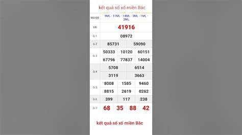 ảnh chụp màn hình kết quả sổ xô miên bắc 100 ngày