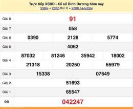 ảnh chụp màn hình kết quả xổ số bình dương ngày 14 tháng 11