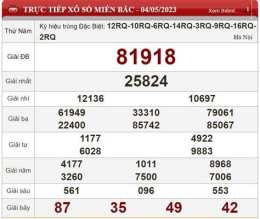 ảnh chụp màn hình kết quả xổ số đặc biệt theo năm