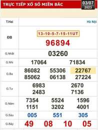 ảnh chụp màn hình kết quả xổ số kiến thiết đài miền trung