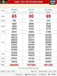 ảnh chụp màn hình kết quả xổ số kiến thiết đài sóc trăng