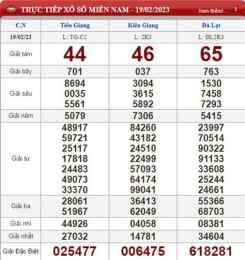 ảnh chụp màn hình kết quả xổ số miền trung chủ nhật minh ngọc