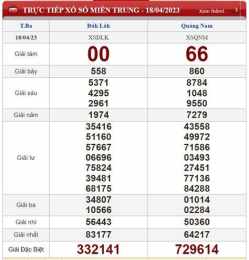 ảnh chụp màn hình kết quả xổ số ngày 18