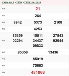 ảnh chụp màn hình kết quả xổ số tây ninh ngày 23 tháng 7