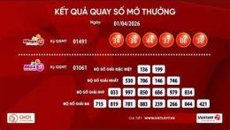 ảnh chụp màn hình kết quả xổ số vietlott minh ngọc hôm nay