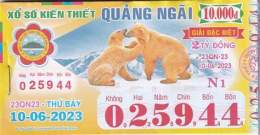 ảnh chụp màn hình mở xổ số quảng ngãi