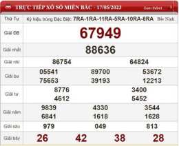 ảnh chụp màn hình quả xổ số sóc trăng