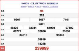 ảnh chụp màn hình quay thử xổ số hồ chí minh hôm nay
