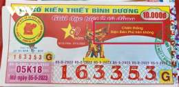 ảnh chụp màn hình số xổ bình dương