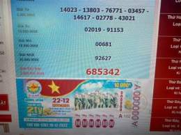 ảnh chụp màn hình sổ xố kiến thiết hồ chí minh
