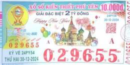 ảnh chụp màn hình số xổ số phú yên