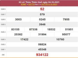 ảnh chụp màn hình số xổ thừa thiên huế