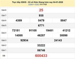 ảnh chụp màn hình tần suất xổ số kiên giang