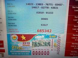 ảnh chụp màn hình thống kê xổ số kiến thiết