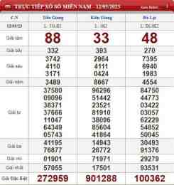 ảnh chụp màn hình tìm xổ số hôm nay