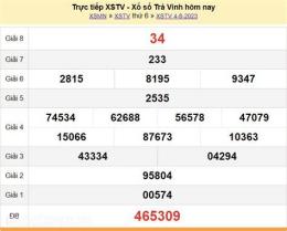 ảnh chụp màn hình xem xổ số đài trà vinh