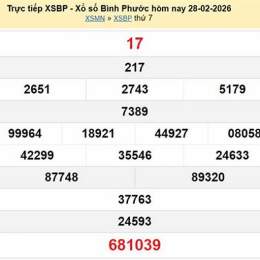 bình phước xổ số bình phước