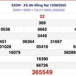 coi xổ số ba đài hôm nay