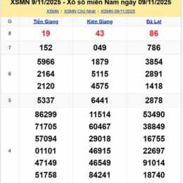 coi xổ số chủ nhật tuần rồi