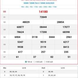 coi xổ số miền bắc thứ tư hàng tuần