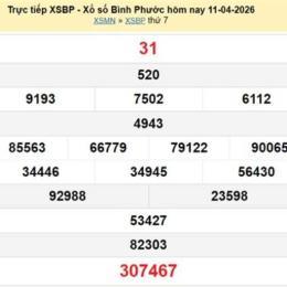 dò xổ số bình định