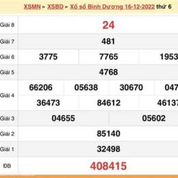 dự đoán kết quả xổ số bình dương