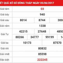 dự đoán kết quả xổ số đồng tháp