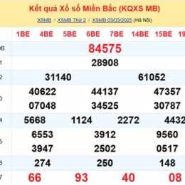 dự đoán kết quả xổ số mb