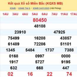 dự đoán soi cầu xổ số bắc trung nam