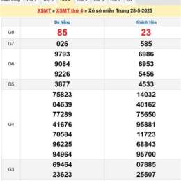 dự đoán xổ số đà nẵng 360