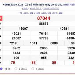 dự đoán xổ số kết quả miền bắc