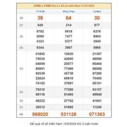 dự đoán xổ số miền nam điện từ