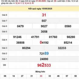 dự đoán xổ số quảng bình 8136
