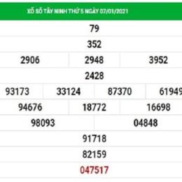 dự đoán xổ số tây ninh chiều nay