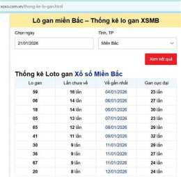 giao diện app bảng thống kê tần suất xổ số miền nam
