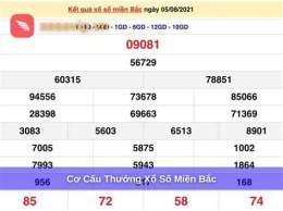 giao diện app chơi xổ số miền bắc