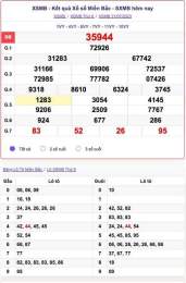 giao diện app dien dan xo so mien bac