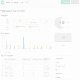 giao diện app dò xổ số đồng nai