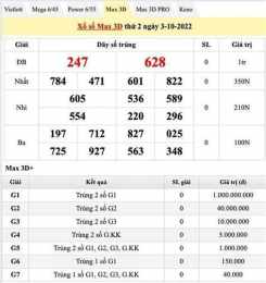 giao diện app dự đoán kết quả xổ số mb