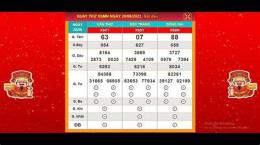giao diện app dự đoán quay thử xổ số miền nam