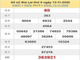 giao diện app dự đoán xổ số gia lai ngày hôm nay