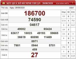 giao diện app dự đoán xổ số ninh thuận 123