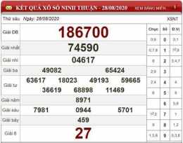 giao diện app dự đoán xổ số ninh thuận siêu chuẩn
