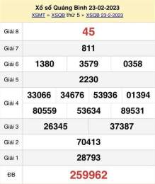 giao diện app dự đoán xổ số quảng bình 123
