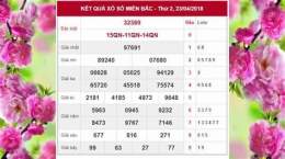 giao diện app keets qua so xo mien bac